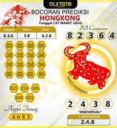 Prediksi Top Hongkong Angka Jitu Prediksi Hari Ini